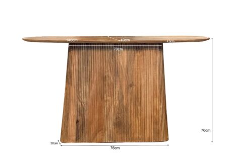 Console – Image 2