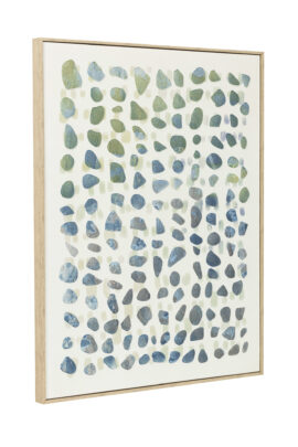 Alternative view of TABLEAU