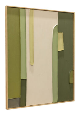 Alternative view of Tableau